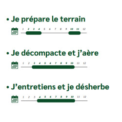 Bioculteur FAIRTILL Pubert