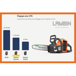 Tronçonneuse à batterie Husqvarna 215i