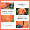 Veste de pluie Husqvarna functional